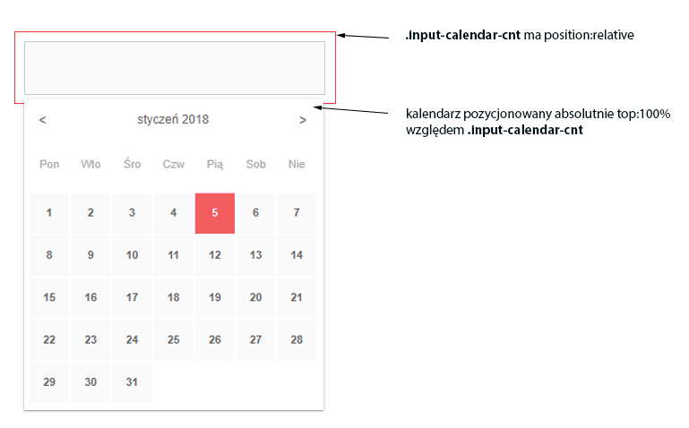 pozycjonowanie kalendarza